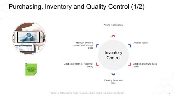Corporate Regulation Purchasing Inventory And Quality Control Assign Ppt Slides Samples PDF