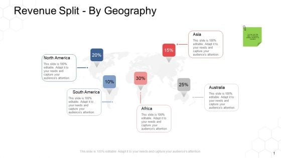 Corporate Regulation Revenue Split By Geography Ppt Show Files PDF