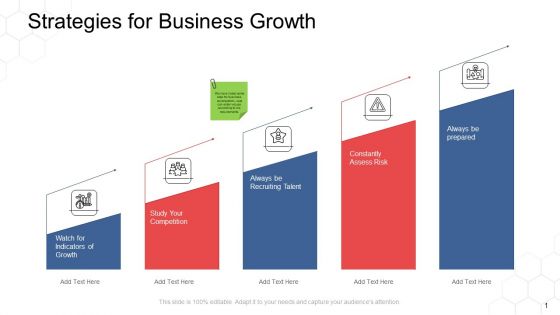 Corporate Regulation Strategies For Business Growth Ppt Portfolio Template PDF