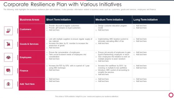 Corporate Resilience Plan With Various Initiatives Themes PDF