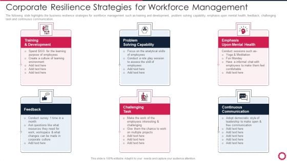 Corporate Resilience Strategies For Workforce Management Structure PDF