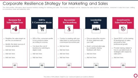 Corporate Resilience Strategy For Marketing And Sales Download PDF Corporate Resilience Strategy For Marketing And Sales Download PDF