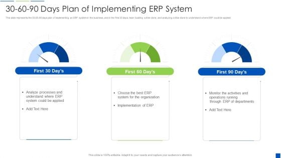 Corporate Resource Planning 30 60 90 Days Plan Of Implementing ERP System Inspiration PDF