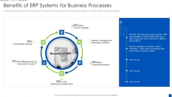 Corporate Resource Planning Benefits Of ERP Systems For Business Processes Download PDF