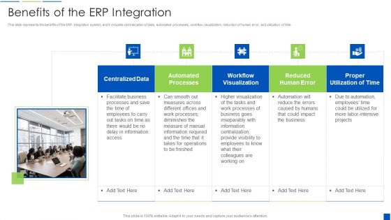 Corporate Resource Planning Benefits Of The ERP Integration Themes PDF