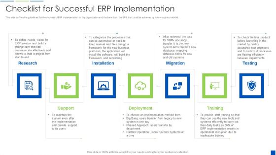 Corporate Resource Planning Checklist For Successful ERP Implementation Summary PDF