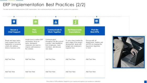 Corporate Resource Planning ERP Implementation Best Practices Slides PDF