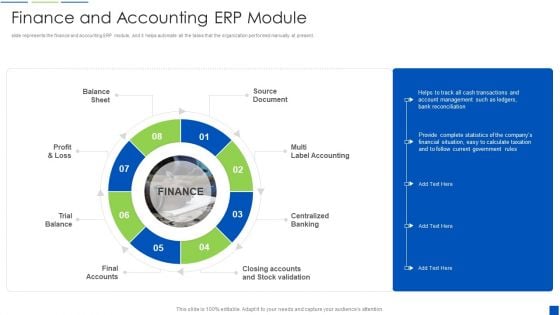 Corporate Resource Planning Finance And Accounting ERP Module Slides PDF