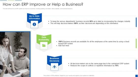 Corporate Resource Planning How Can ERP Improve Or Help A Business Slides PDF
