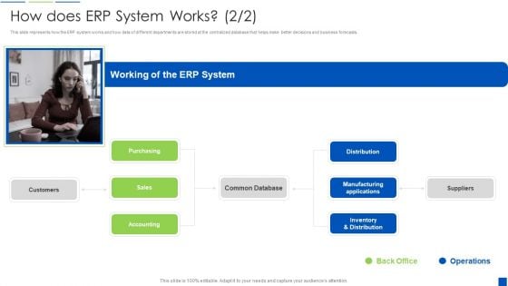 Corporate Resource Planning How Does ERP System Works Microsoft PDF
