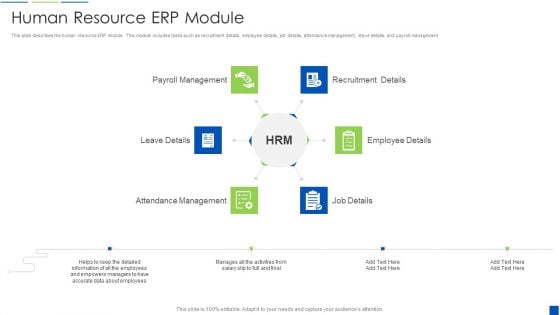 Corporate Resource Planning Human Resource ERP Module Designs PDF Corporate Resource Planning Human Resource ERP Module Designs PDF