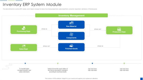 Corporate Resource Planning Inventory ERP System Module Graphics PDF