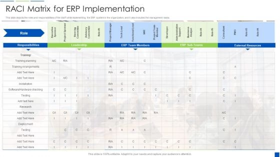 Corporate Resource Planning RACI Matrix For ERP Implementation Guidelines PDF Corporate Resource Planning RACI Matrix For ERP Implementation Guidelines PDF