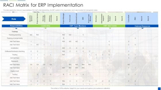 Corporate Resource Planning RACI Matrix For ERP Implementation Guidelines PDF