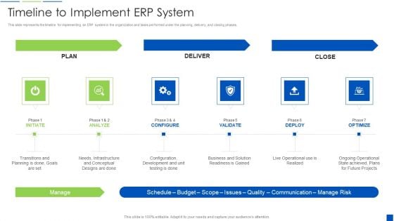 Corporate Resource Planning Timeline To Implement ERP System Pictures PDF