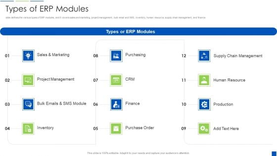 Corporate Resource Planning Types Of ERP Modules Introduction PDF