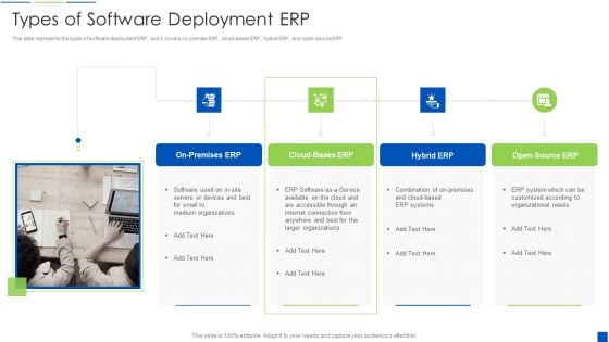 Corporate Resource Planning Types Of Software Deployment ERP Professional PDF