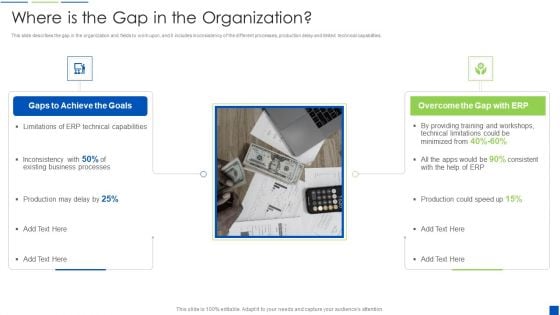 Corporate Resource Planning Where Is The Gap In The Organization Clipart PDF