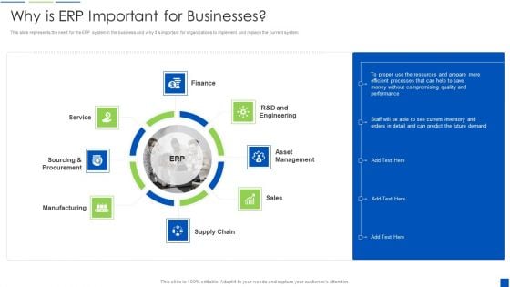 Corporate Resource Planning Why Is ERP Important For Businesses Mockup PDF