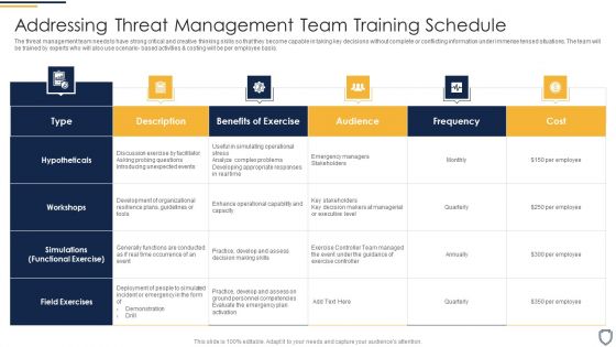 Corporate Security And Risk Management Addressing Threat Management Team Training Schedule Clipart PDF