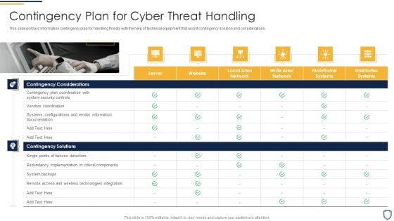 Corporate Security And Risk Management Contingency Plan For Cyber Threat Handling Structure PDF Corporate Security And Risk Management Contingency Plan For Cyber Threat Handling Structure PDF