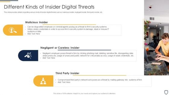 Corporate Security And Risk Management Different Kinds Of Insider Digital Threats Themes PDF