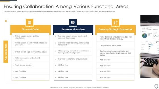 Corporate Security And Risk Management Ensuring Collaboration Among Various Functional Areas Brochure PDF