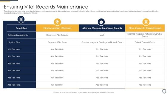 Corporate Security And Risk Management Ensuring Vital Records Maintenance Summary PDF