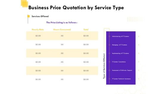 Corporate Service Quote Business Price Quotation By Service Type Ppt PowerPoint Presentation Infographics Model PDF