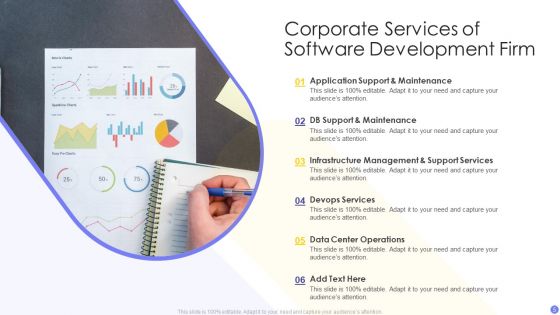 Corporate Services Ppt PowerPoint Presentation Complete Deck With Slides