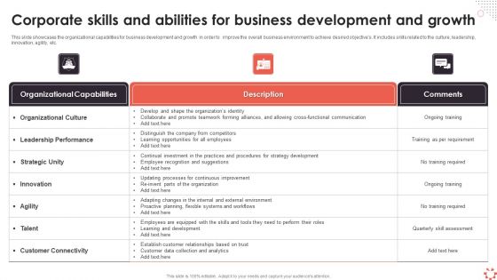 Corporate Skills And Abilities For Business Development And Growth Ppt Visual Aids Model PDF Corporate Skills And Abilities For Business Development And Growth Ppt Visual Aids Model PDF