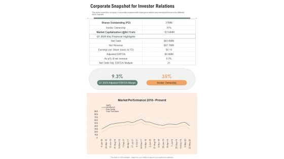 Corporate Snapshot For Investor Relations One Pager Documents Corporate Snapshot For Investor Relations One Pager Documents