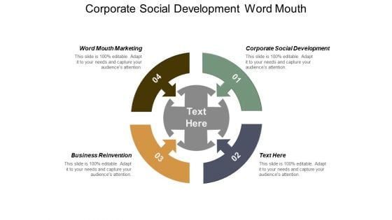 Corporate Social Development Word Mouth Marketing Business Reinvention Ppt PowerPoint Presentation Portfolio Graphics Template