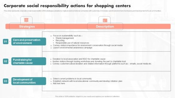 Corporate Social Responsibility Actions For Shopping Centers Ppt PowerPoint Presentation File Model PDF