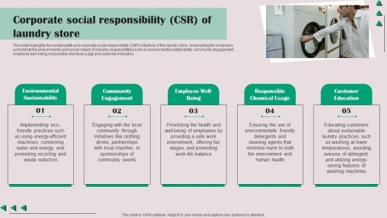 Corporate Social Responsibility CSR Of Laundry Store Graphics PDF