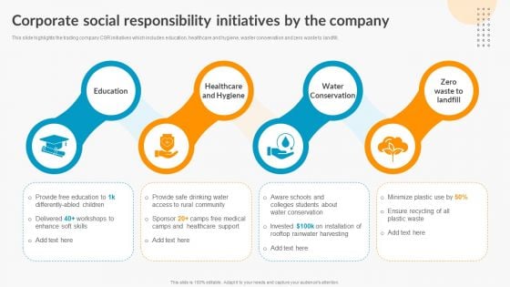 Corporate Social Responsibility Initiatives By The Company Export Trade Business Profile Formats PDF