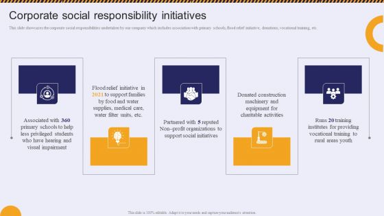 Corporate Social Responsibility Initiatives Residential And Commercial Building Construction Information PDF Corporate Social Responsibility Initiatives Residential And Commercial Building Construction Information PDF