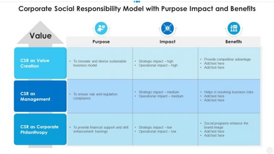 Corporate Social Responsibility Model With Purpose Impact And Benefits Diagrams PDF