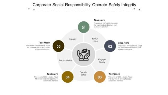 Corporate Social Responsibility Operate Safely Integrity Ppt PowerPoint Presentation Model Sample