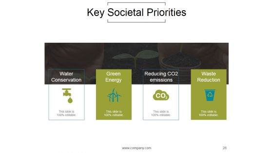 Corporate Social Responsibility Techniques And Framework Ppt PowerPoint Presentation Complete Deck With Slides