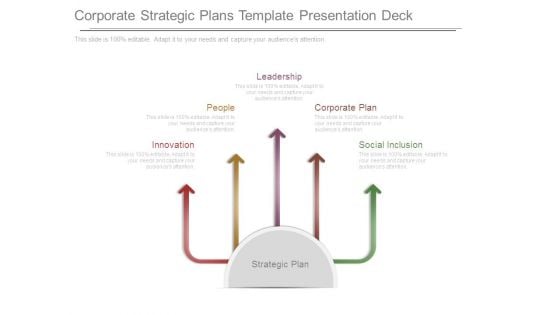 Corporate Strategic Plans Template Presentation Deck