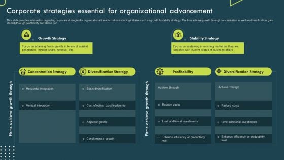 Corporate Strategies Essential For Organizational Advancement Portrait PDF Corporate Strategies Essential For Organizational Advancement Portrait PDF