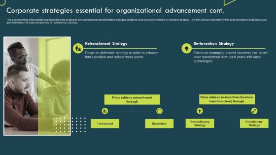 Corporate Strategies Essential For Organizational Advancement Portrait PDF