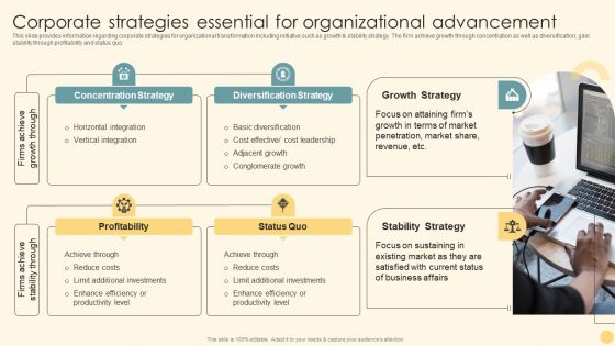 Corporate Strategies Essential For Organizational Advancement Ppt PowerPoint Presentation File Layouts PDF Corporate Strategies Essential For Organizational Advancement Ppt PowerPoint Presentation File Layouts PDF