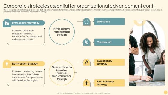 Corporate Strategies Essential For Organizational Advancement Ppt PowerPoint Presentation File Layouts PDF