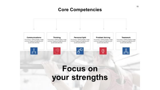 Corporate Strategies Ppt PowerPoint Presentation Complete Deck With Slides