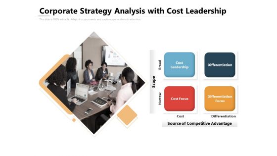 Corporate Strategy Analysis With Cost Leadership Ppt PowerPoint Presentation Layouts Slideshow PDF