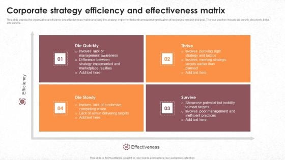 Corporate Strategy Efficiency And Effectiveness Matrix Mockup PDF