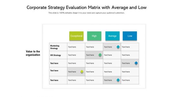 Corporate Strategy Evaluation Matrix With Average And Low Ppt PowerPoint Presentation Gallery Slide PDF