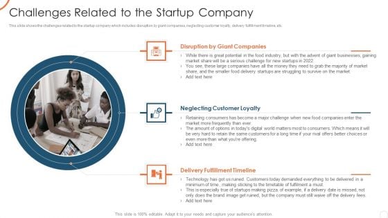 Corporate Strategy For Business Development Challenges Related To The Startup Company Formats PDF Corporate Strategy For Business Development Challenges Related To The Startup Company Formats PDF
